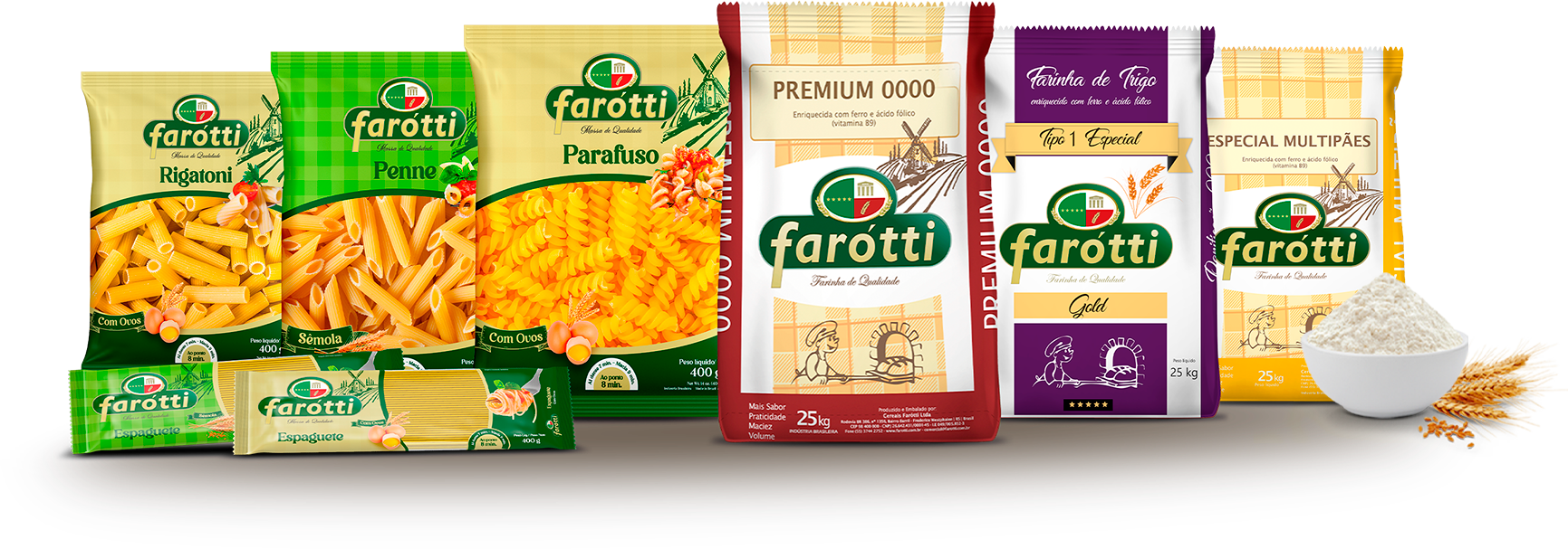 Linha de produtos Farótti